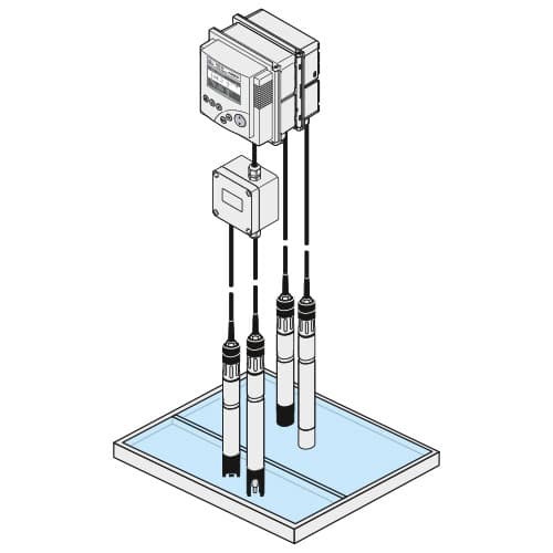 System 282/284