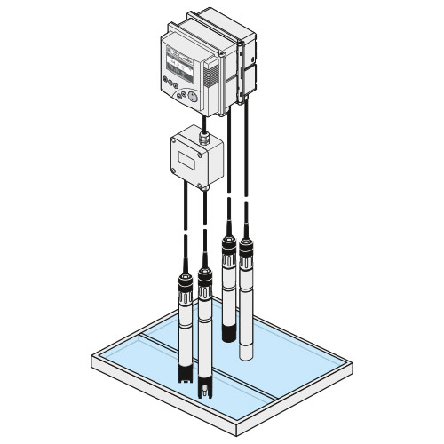 System 282/284